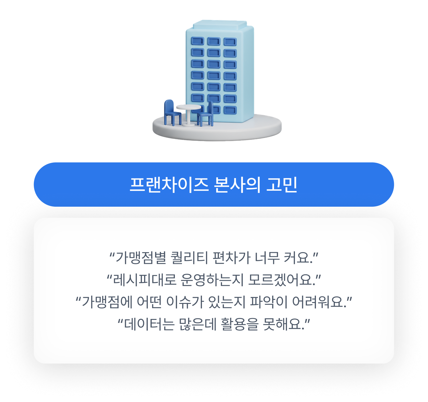 problem-01