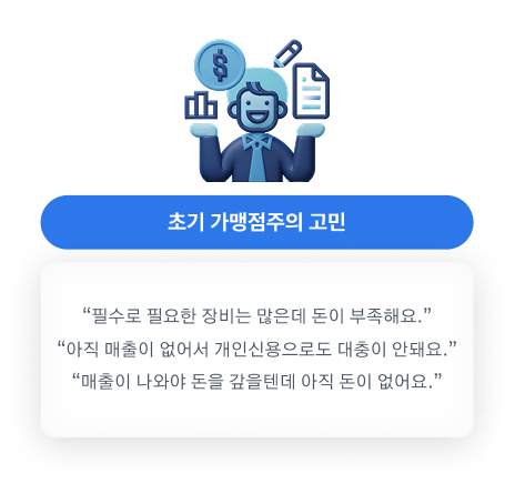 solution-advance-problem-01