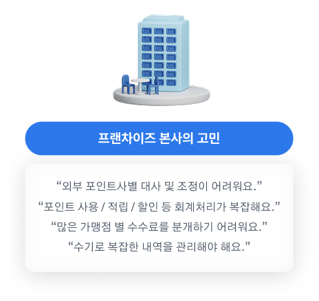 problem-01
