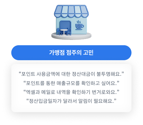 problem-02